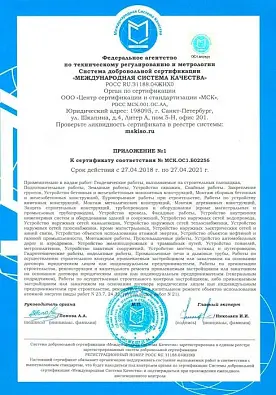 Приложение №1 к сертификату №МСК.ОС1